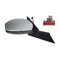 Macht Os Mirror Discovery 17 El Ht Pfol Kerb Ind Wo Mem Blis Dim Prim
