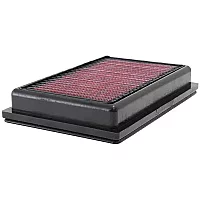 Kand N Kand n Replacement Air Filter Blue Toyota Prius C 1.5L 20122013
